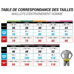 MAILLOT DE BAIN NATATION HOMME BANDEAU LARGE 900 KAL ROUGE -Nabaiji maillot de bain natation homme bandeau large 900 kal rouge 11