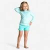 Short De Bain Bébé / Enfant Vert Menthe -Nabaiji short de bain bebe enfant vert menthe